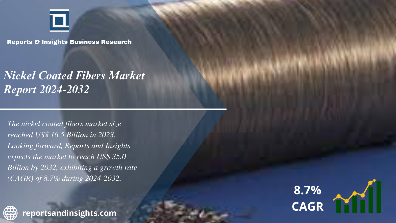 Nickel Coated Fibers Market Growth, Share, Analysis, Trend, Global Top Key Players and Forecast to 2024 to 2032