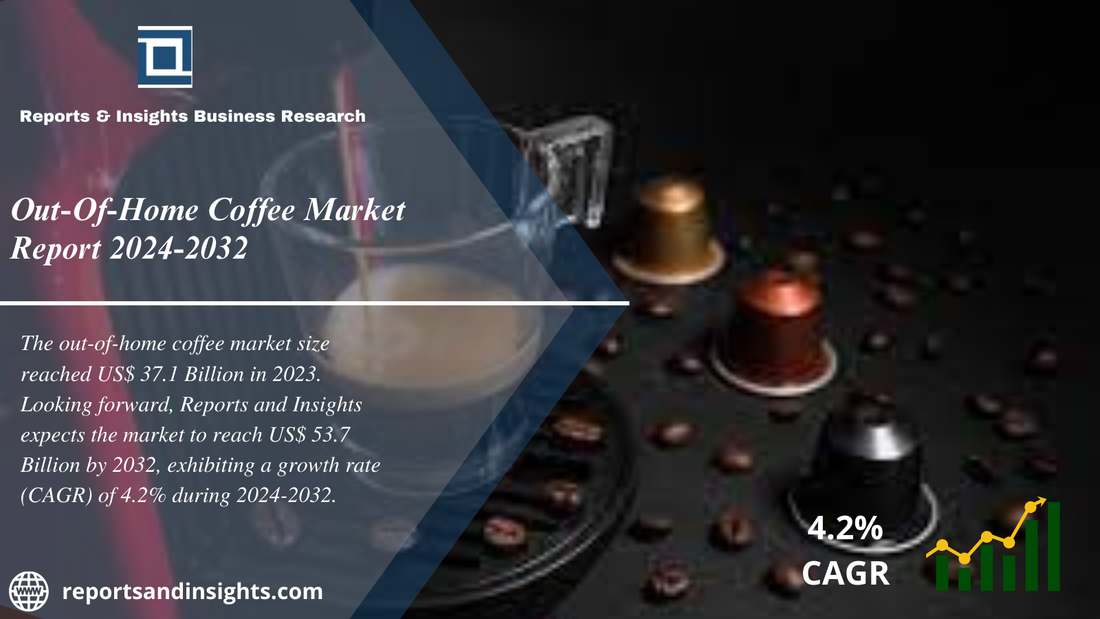 Out-Of-Home Coffee Market Size, Share, Growth Opportunities and Forecast to 2024 to 2032