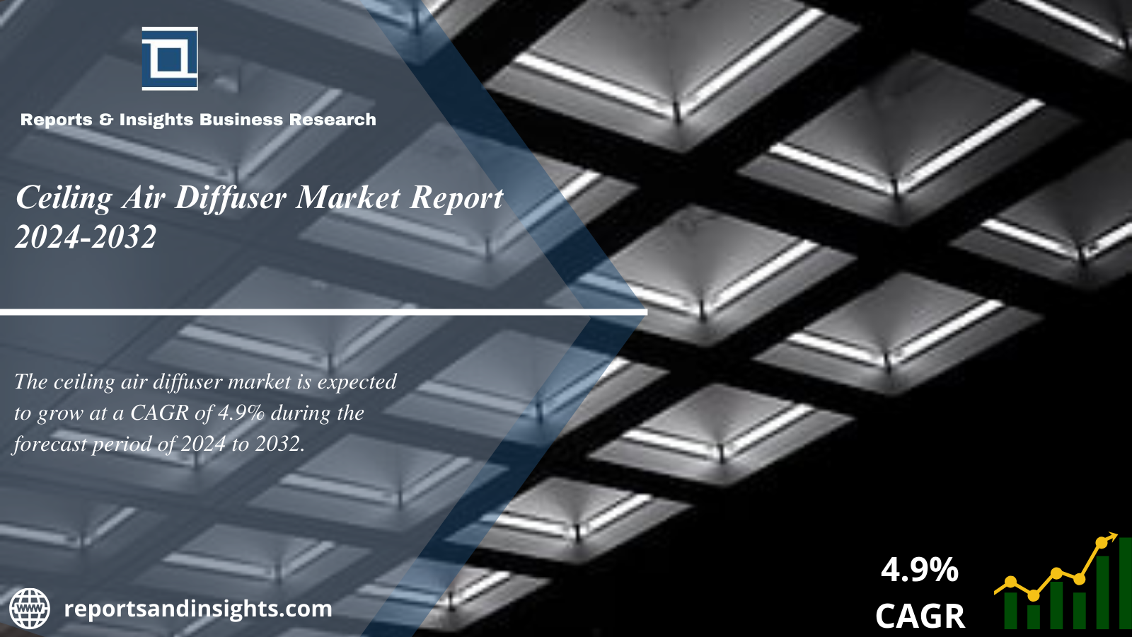 Ceiling Air Diffuser Market Report 2024 to 2032: Trends, Share, Size, Growth and Forecast